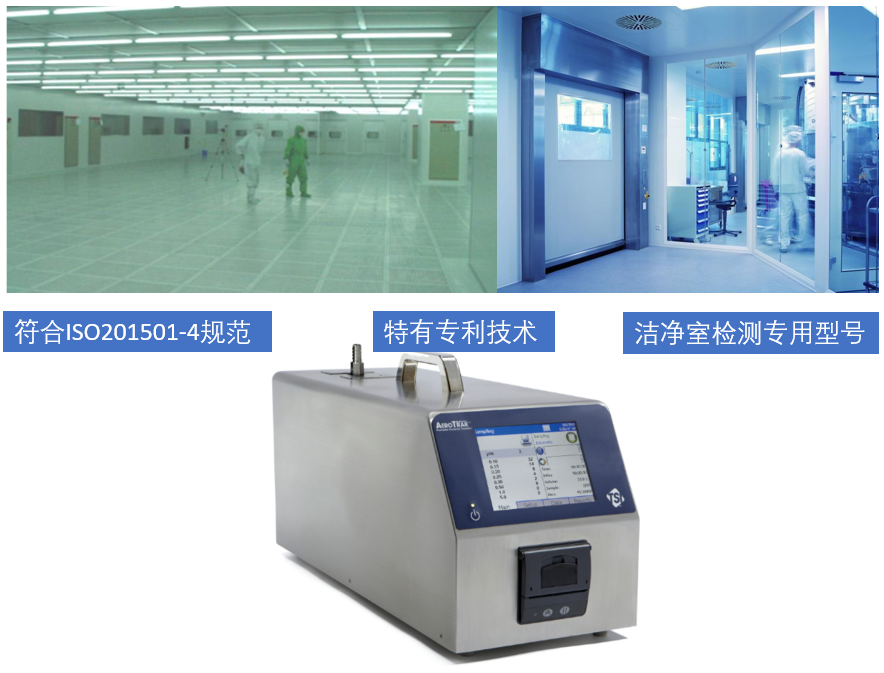 TSI9110潔凈室粒子計數器