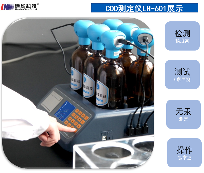 聯華科技BOD601L產品展示