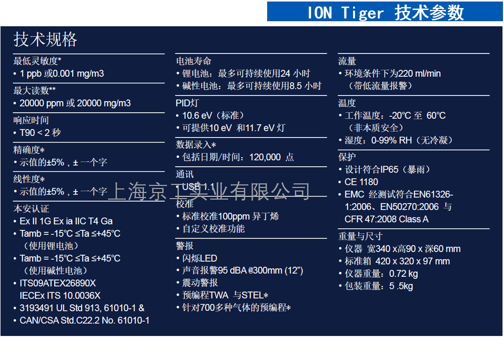 ION TIGER技術參數